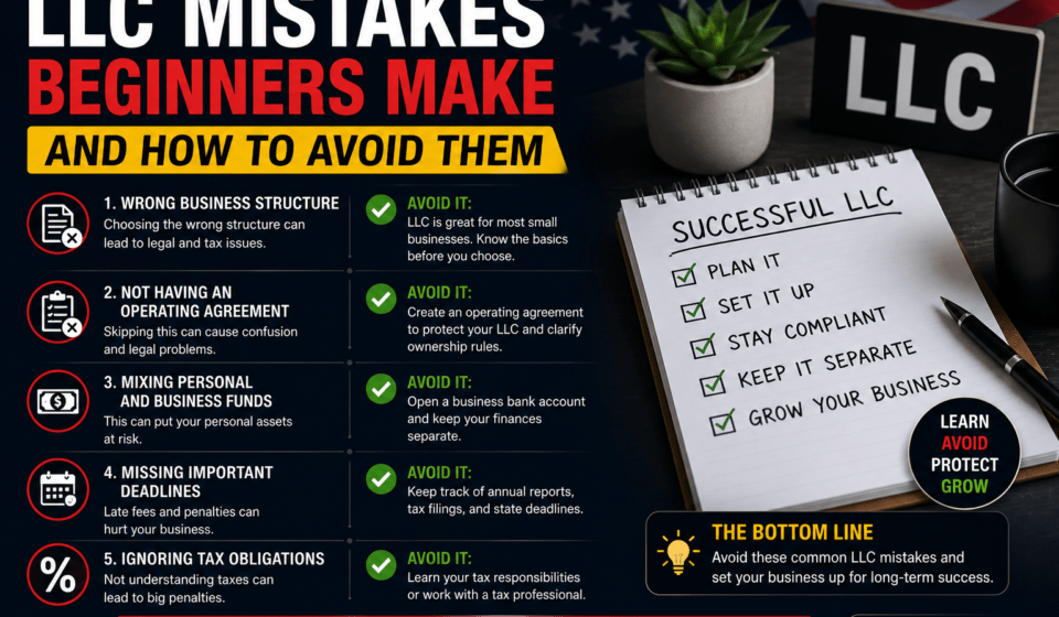 LLC Mistakes Beginners Make and How to Avoid Them LLC mistakes beginners make and avoid