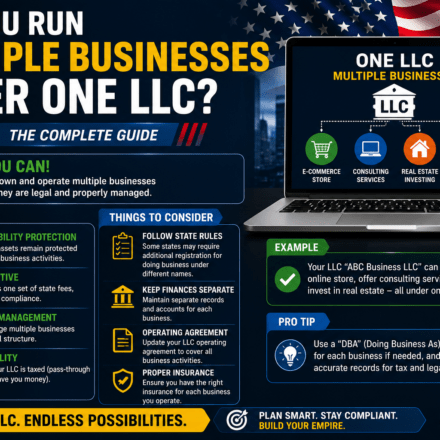 Multiple Businesses
