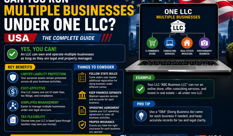 Multiple Businesses