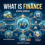 What Is Finance